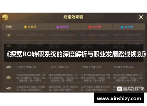 《探索RO转职系统的深度解析与职业发展路线规划》